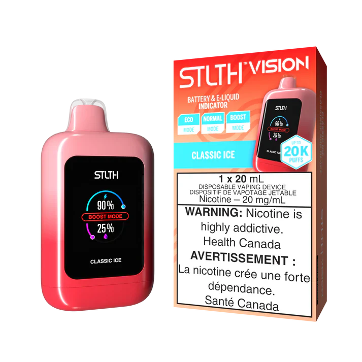 Stlth Vision