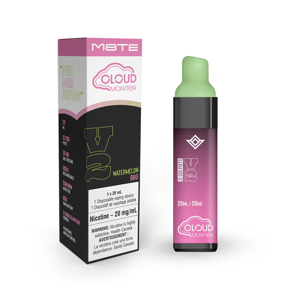 その他 minty. Mintopia Turbo 9000 Cherry Lemon Minty O's | GetPop
