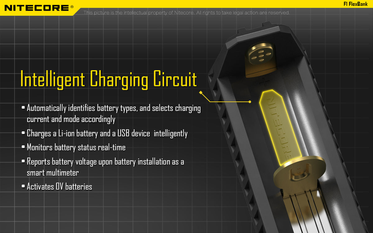 F1 USB Charger (4476060729399)