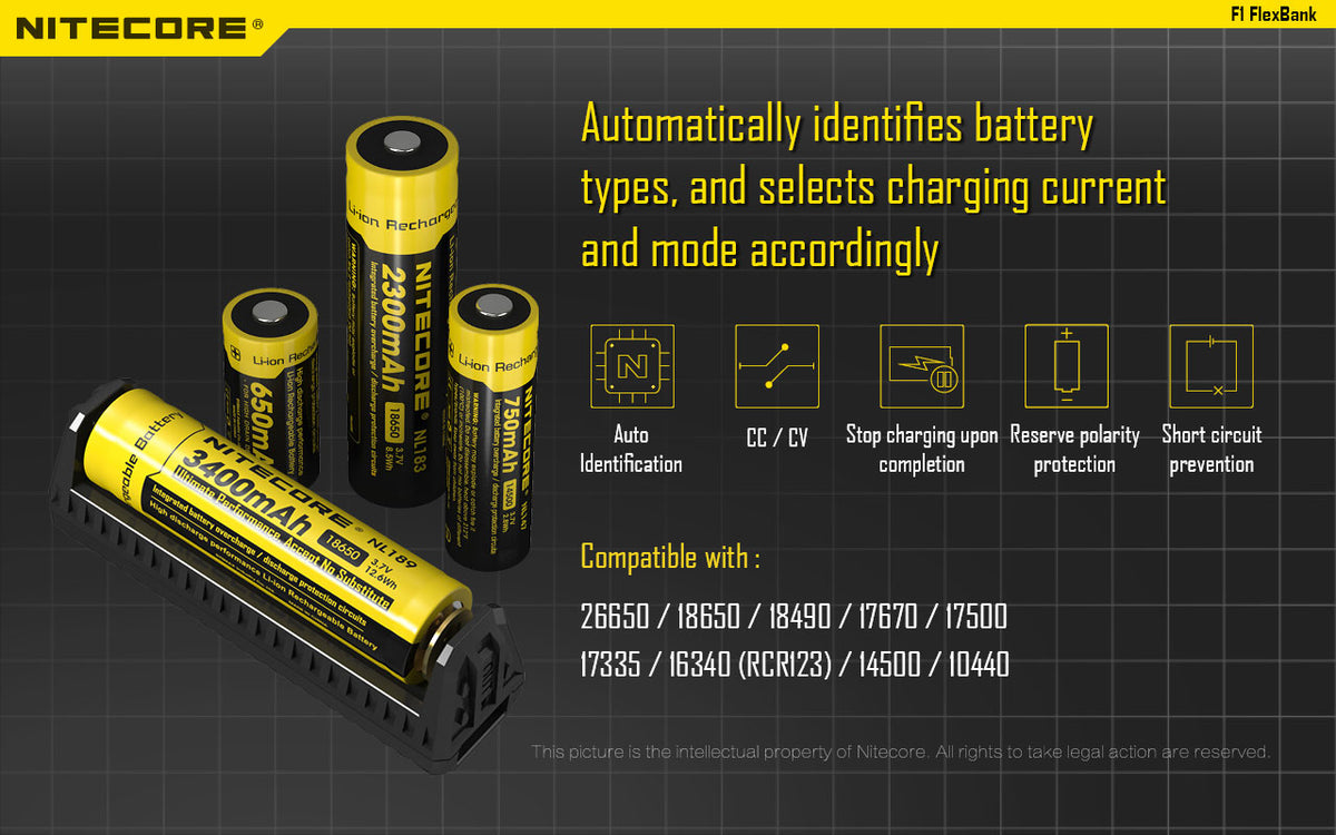 F1 USB Charger (4476060729399)