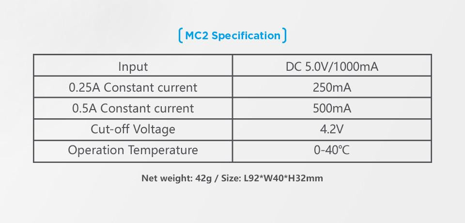 MC2 (702941233207)