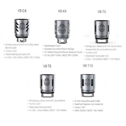 TFV8 Coils (1437630332983)